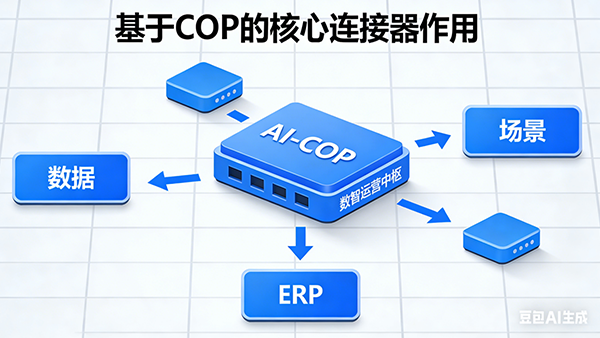 奥林匹斯之门 pp电子奥林匹斯之门，AI